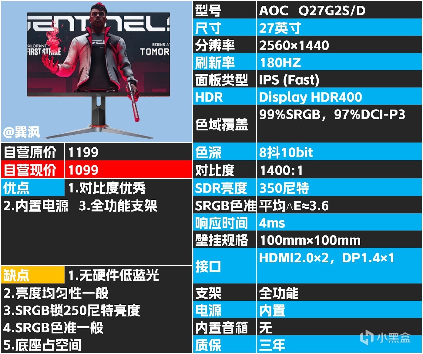 【球盟会】常见热销显示器型号的优缺点如何？有没有比它更有性价比的？