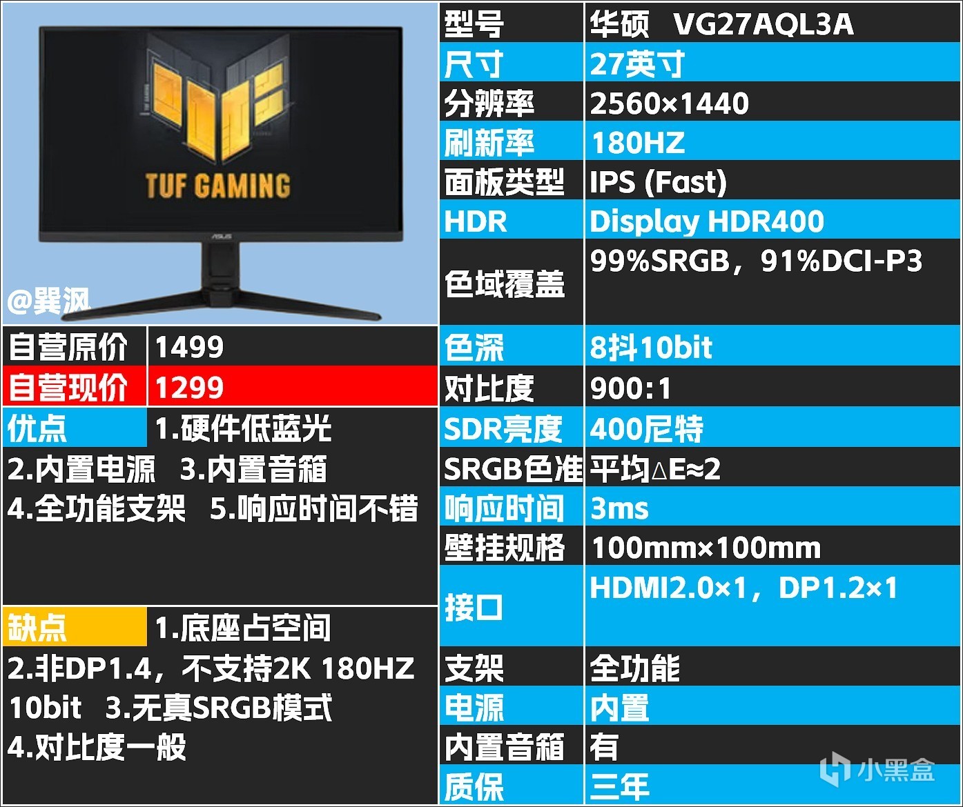 【球盟会】常见热销显示器型号的优缺点如何？有没有比它更有性价比的？