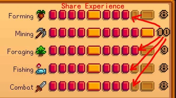 【球盟会】种田模拟器《星露谷物语》：这些护肝小助手，解放你的双手