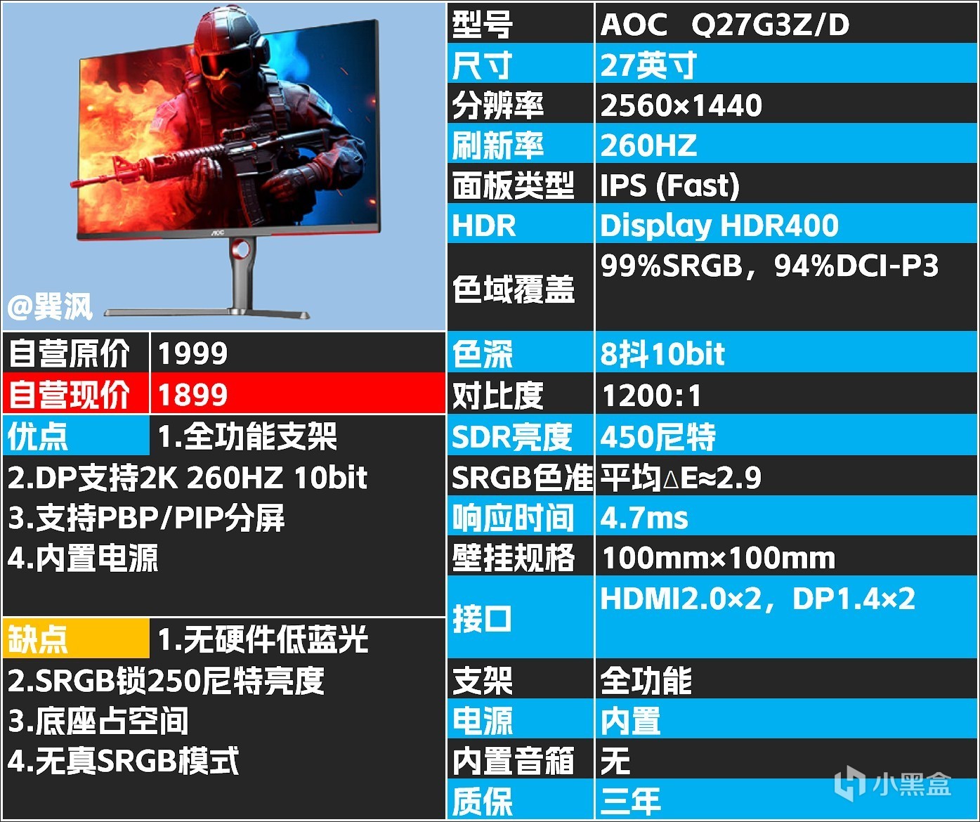 【球盟会】常见热销显示器型号的优缺点如何？有没有比它更有性价比的？