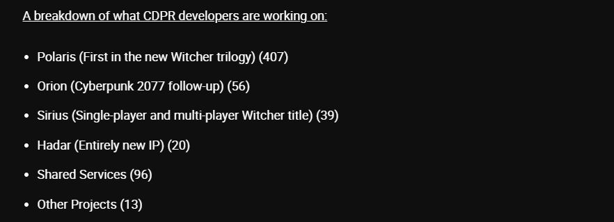 投票CDPR轉向《巫師4》開發，電馭叛客2077開發正式結束-第1張
