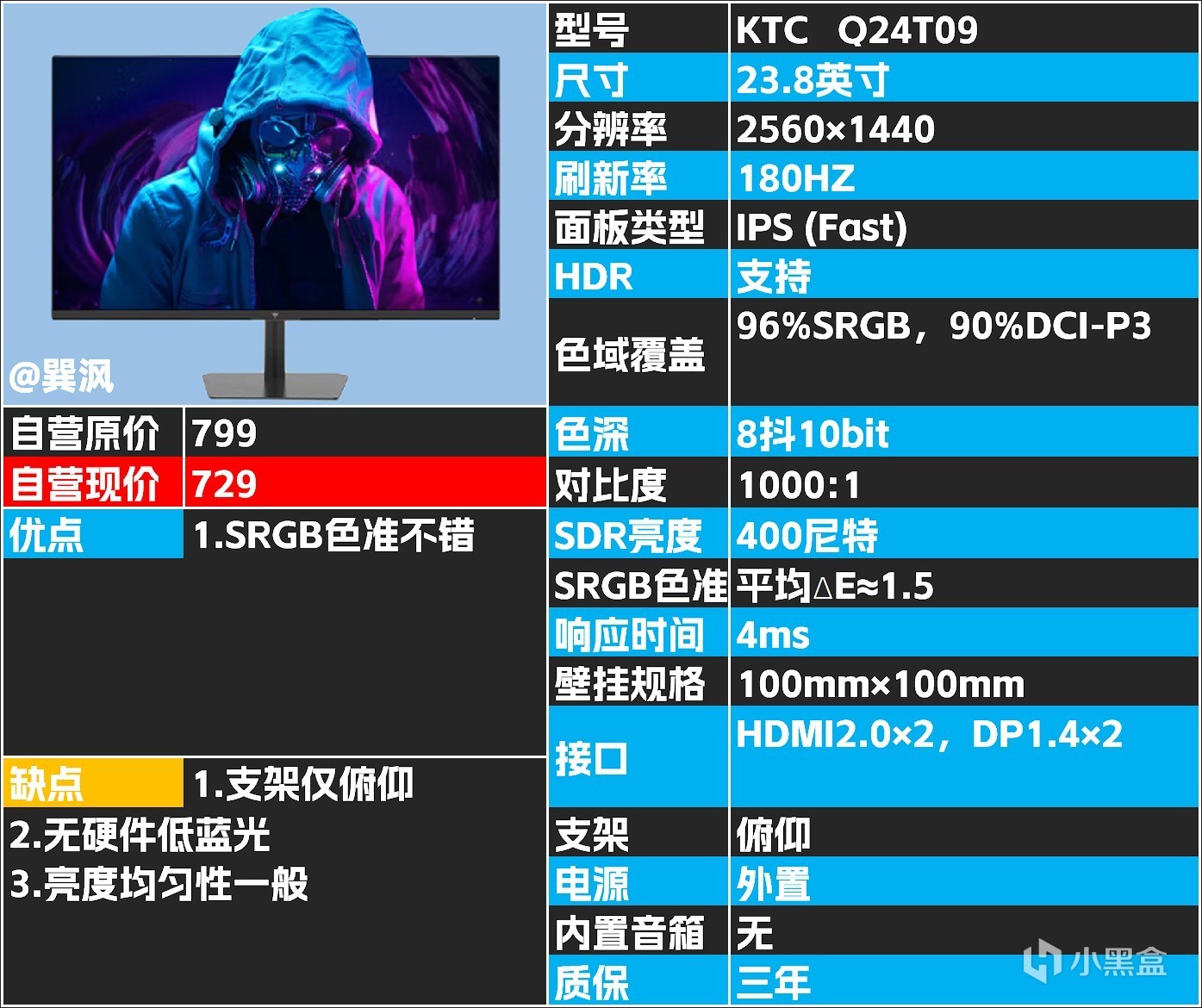 常见热销显示器型号的优缺点如何？有没有比它更有性价比的？