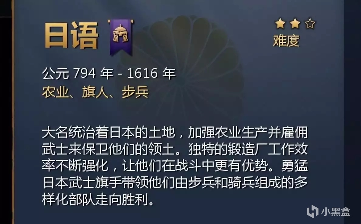 【球盟会】RTS最后的瑰宝——《帝国时代4》