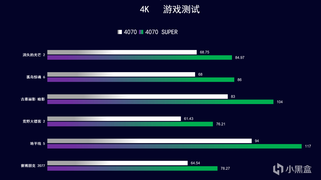 【玩机社618】 台式机DIY 配置推荐 | 第一期（还有视频装机教程
