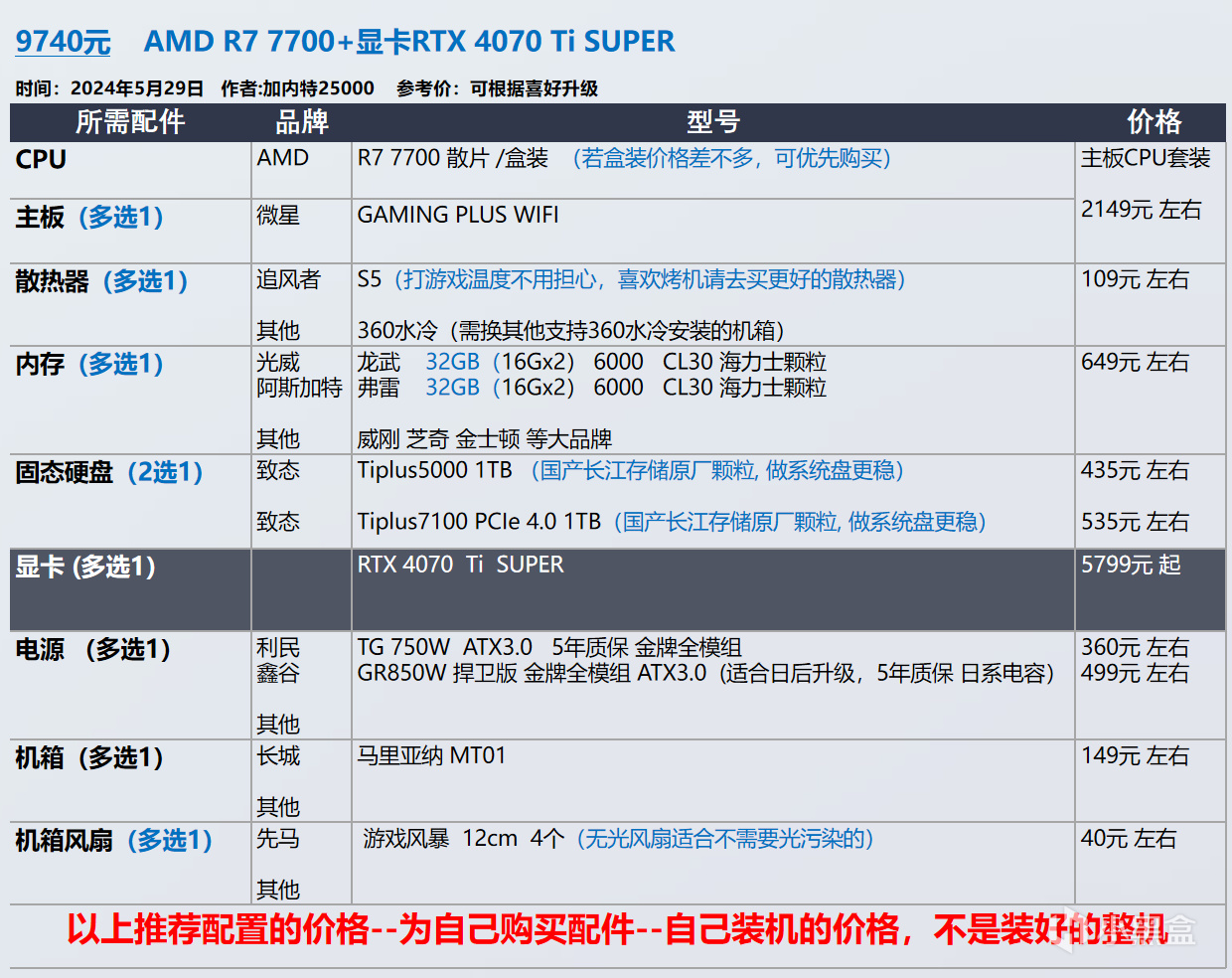 【玩机社618】 台式机DIY 配置推荐 | 第一期（还有视频装机教程