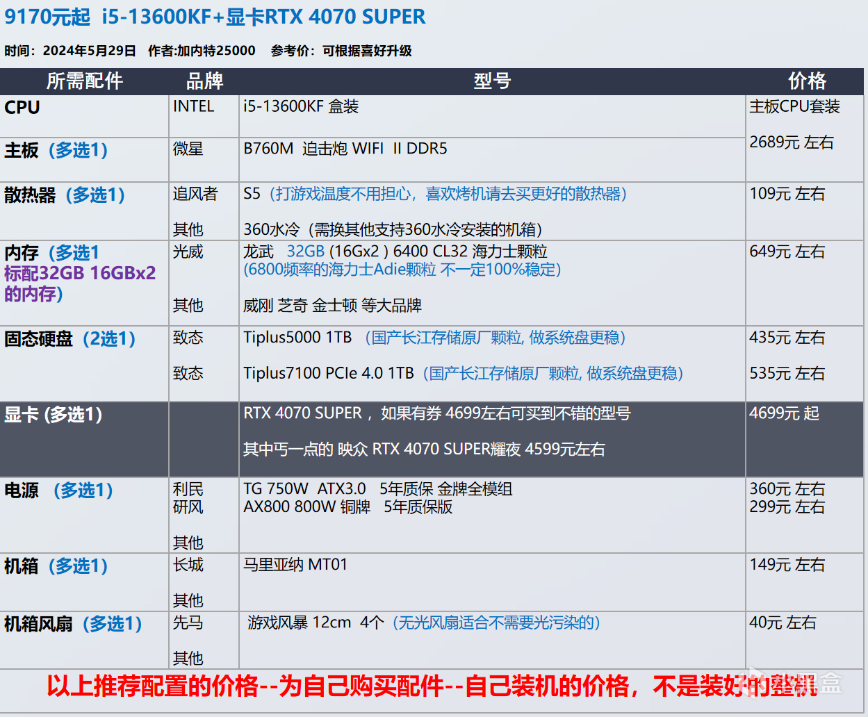 【玩机社618】 台式机DIY 配置推荐 | 第一期（还有视频装机教程