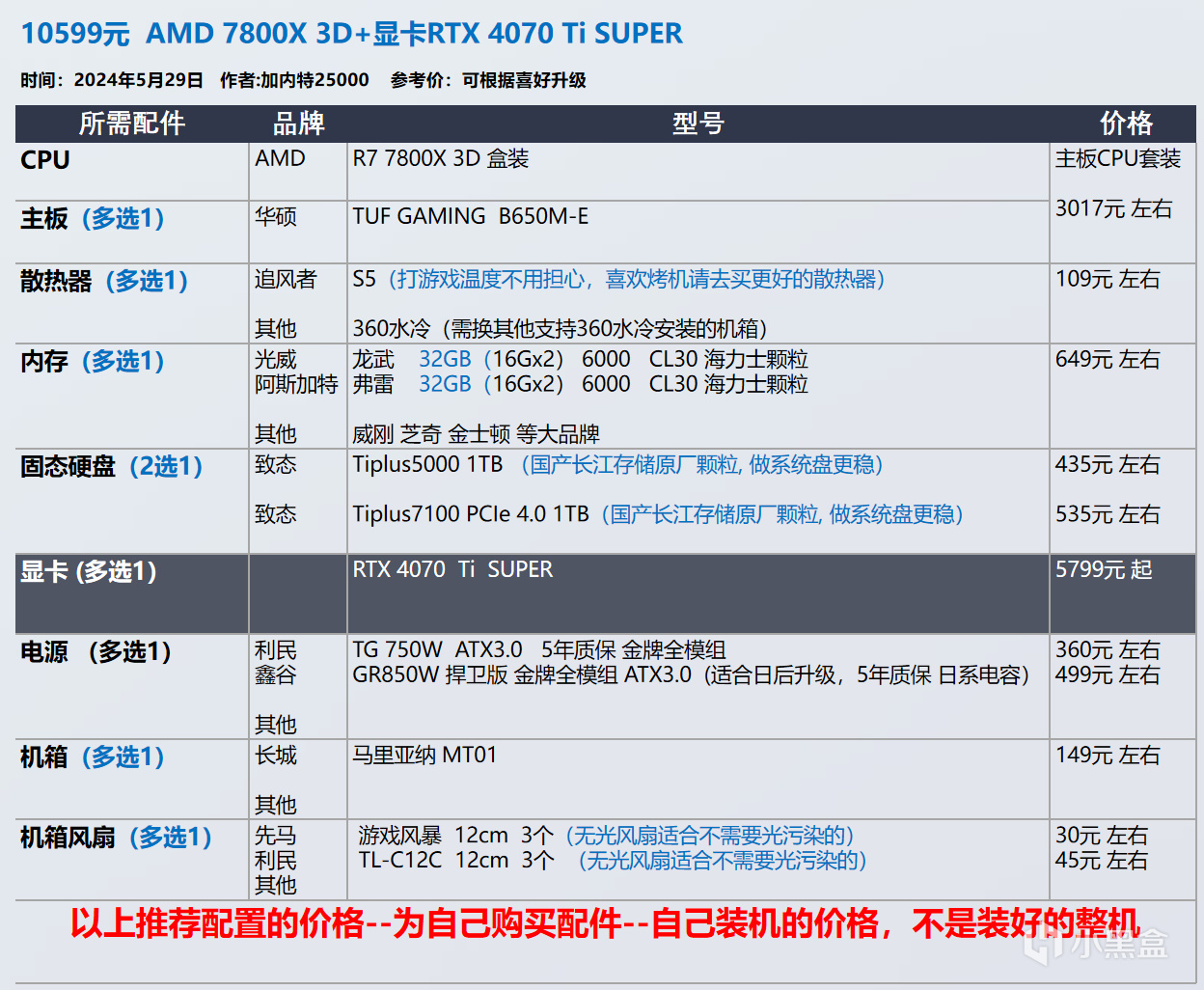 【玩机社618】 台式机DIY 配置推荐 | 第一期（还有视频装机教程