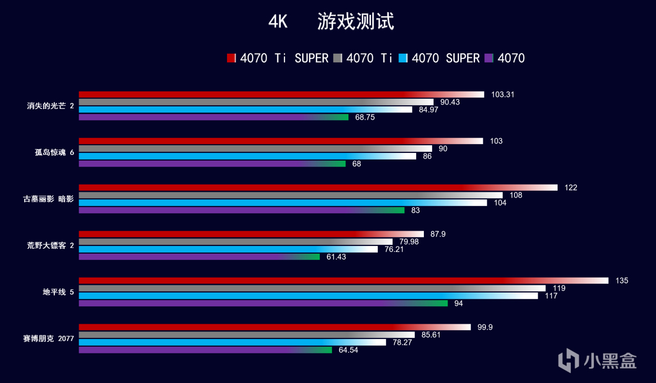 【玩机社618】 台式机DIY 配置推荐 | 第一期（还有视频装机教程