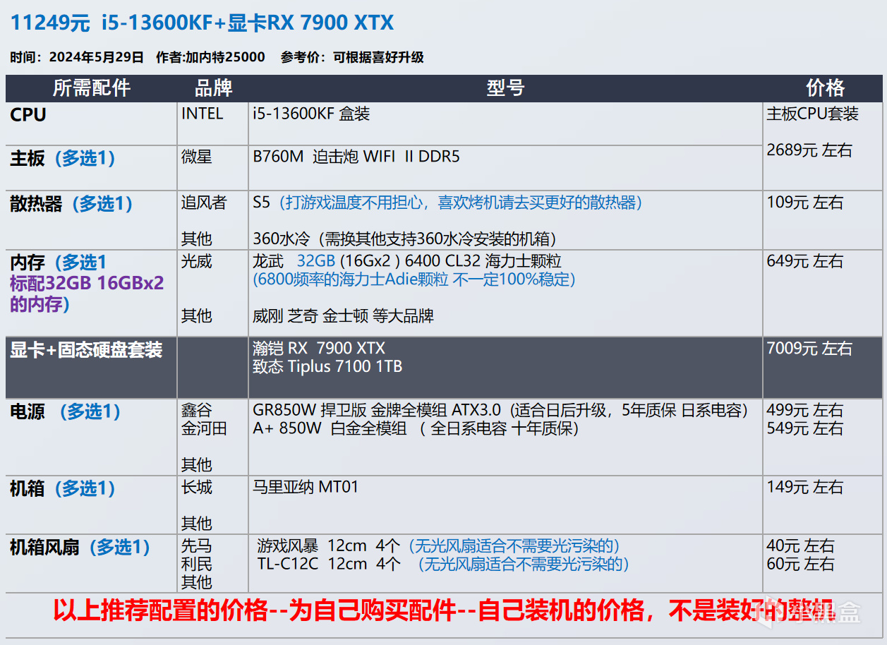 【玩机社618】 台式机DIY 配置推荐 | 第一期（还有视频装机教程