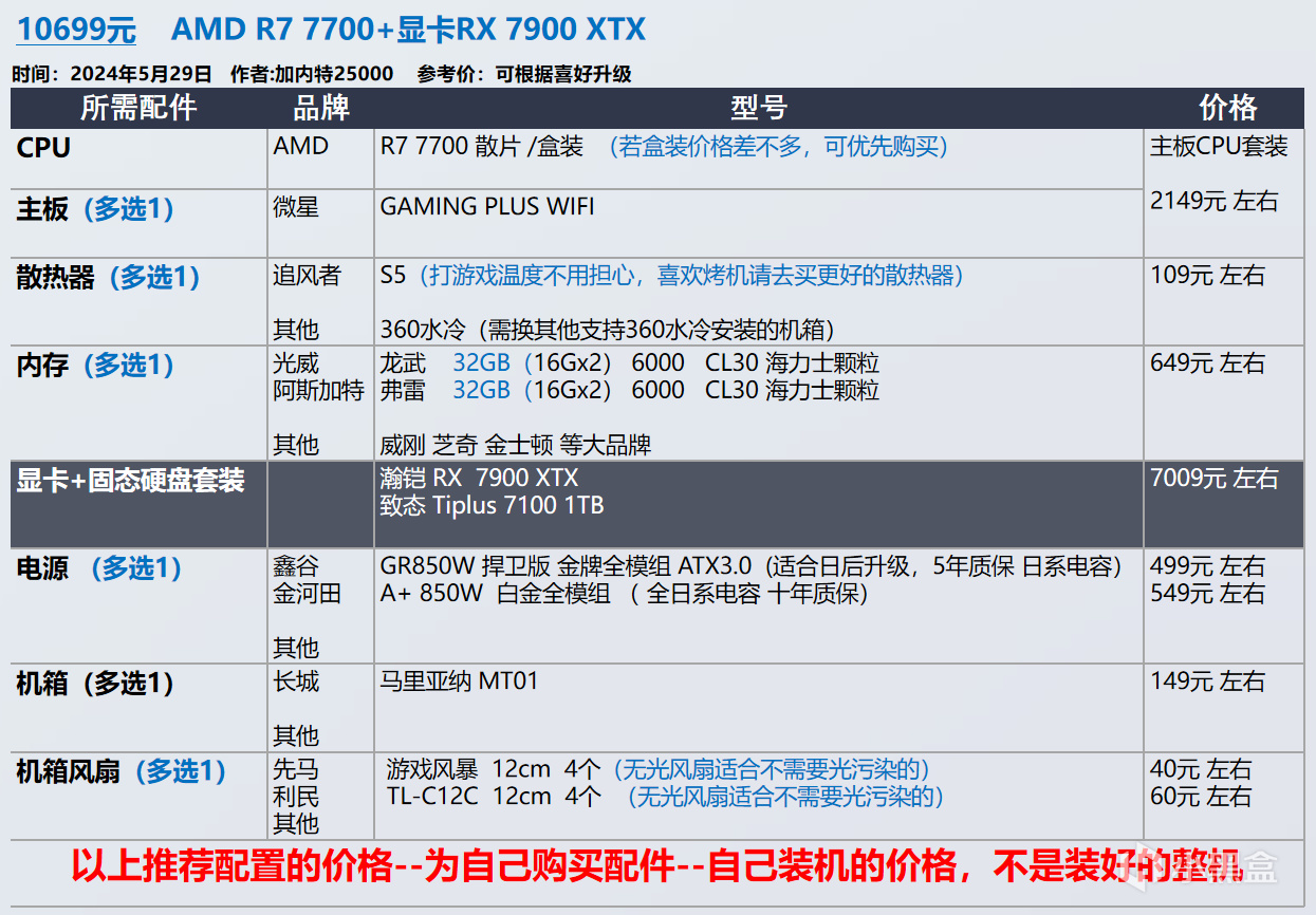 【玩机社618】 台式机DIY 配置推荐 | 第一期（还有视频装机教程