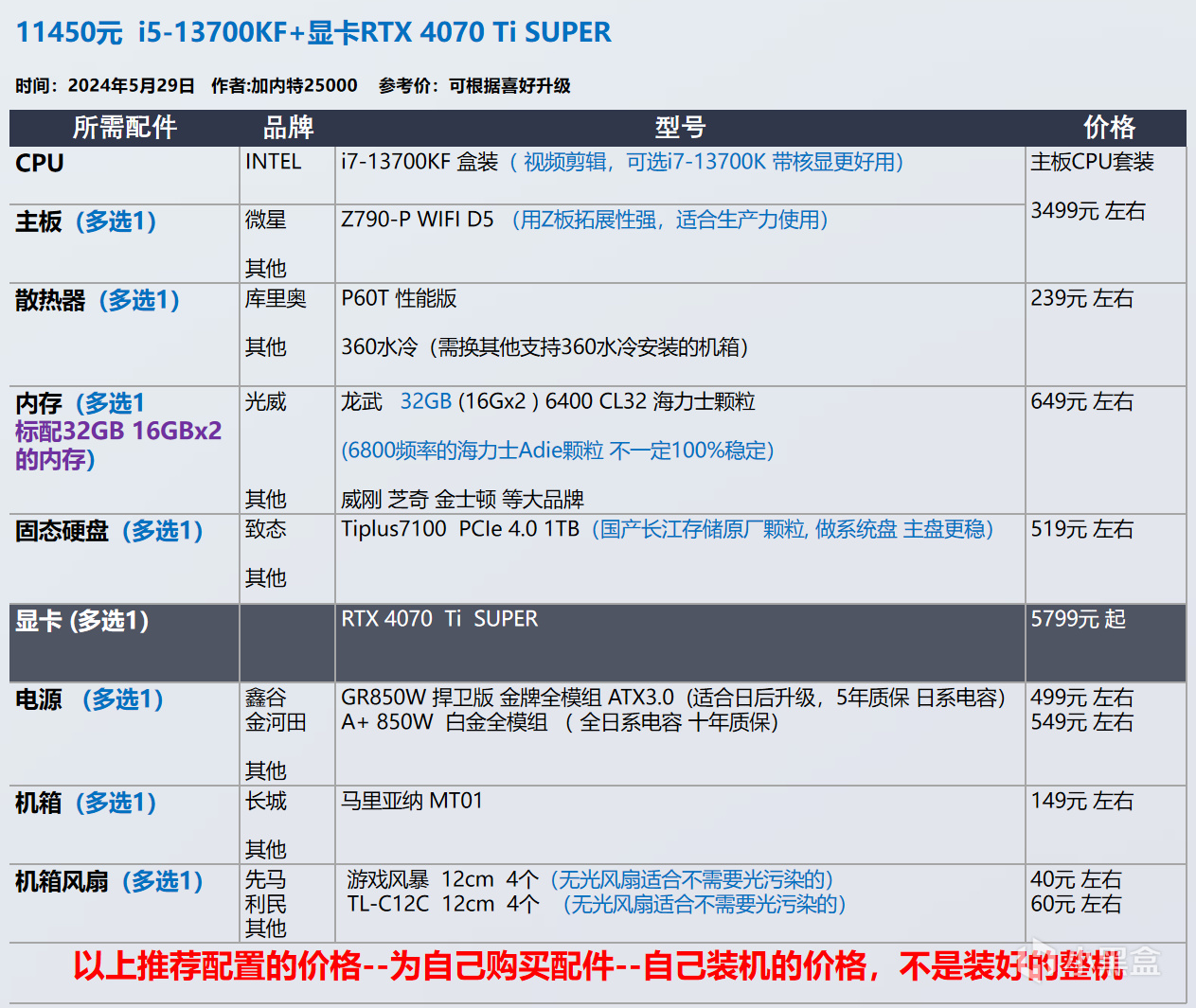 【玩机社618】 台式机DIY 配置推荐 | 第一期（还有视频装机教程