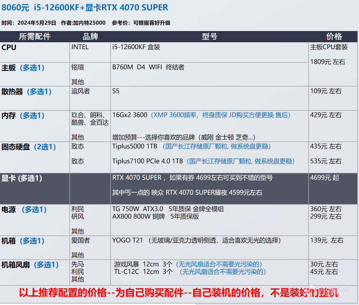 【玩机社618】 台式机DIY 配置推荐 | 第一期（还有视频装机教程