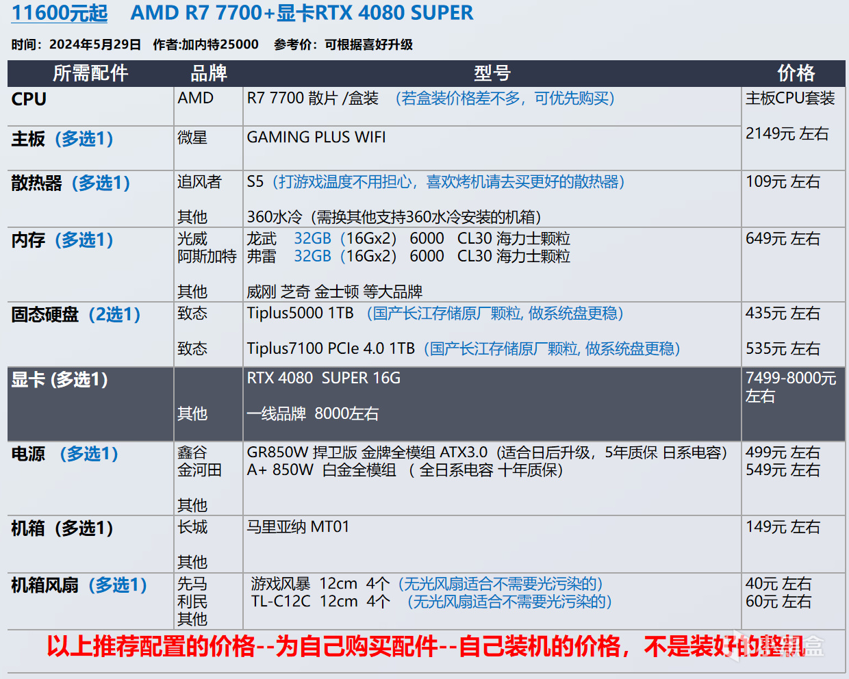 【玩机社618】 台式机DIY 配置推荐 | 第一期（还有视频装机教程