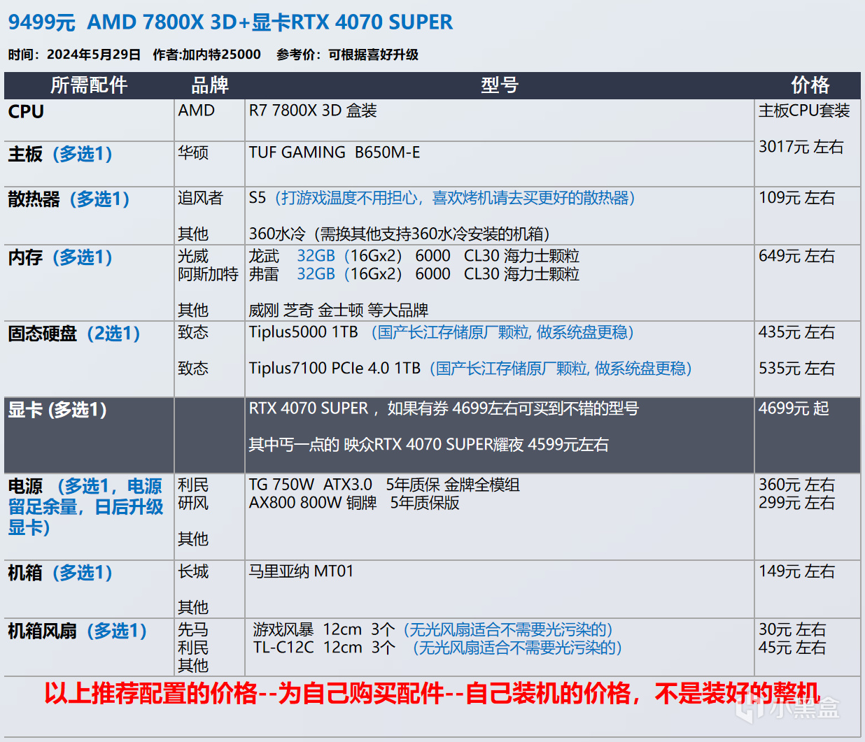 【玩机社618】 台式机DIY 配置推荐 | 第一期（还有视频装机教程