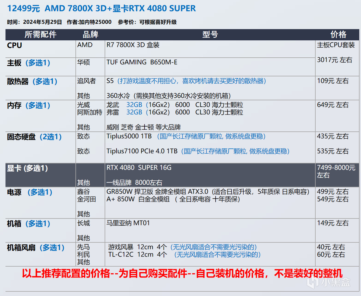 【玩机社618】 台式机DIY 配置推荐 | 第一期（还有视频装机教程