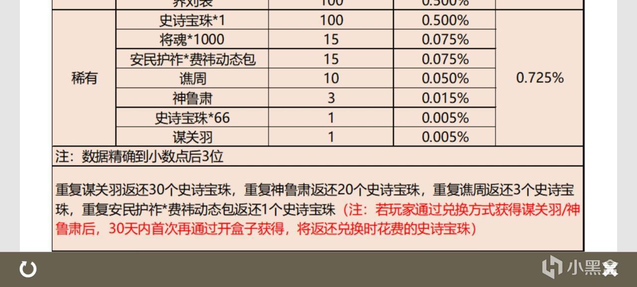 【球盟会】三国杀何德何能位居“国产”游戏的差评第一？