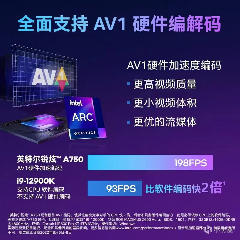 618四海哥带你选购值得入手的高性价比电脑装机配件！