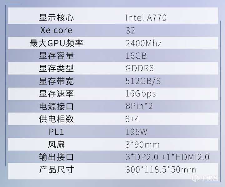 618四海哥带你选购值得入手的高性价比电脑装机配件！