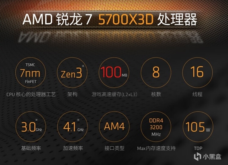【球盟会】高性价比的CPU推荐（AMD）