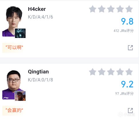 赛后评分：Hacker奥特曼死歌无解！UP 2-1 WBG！-第1张