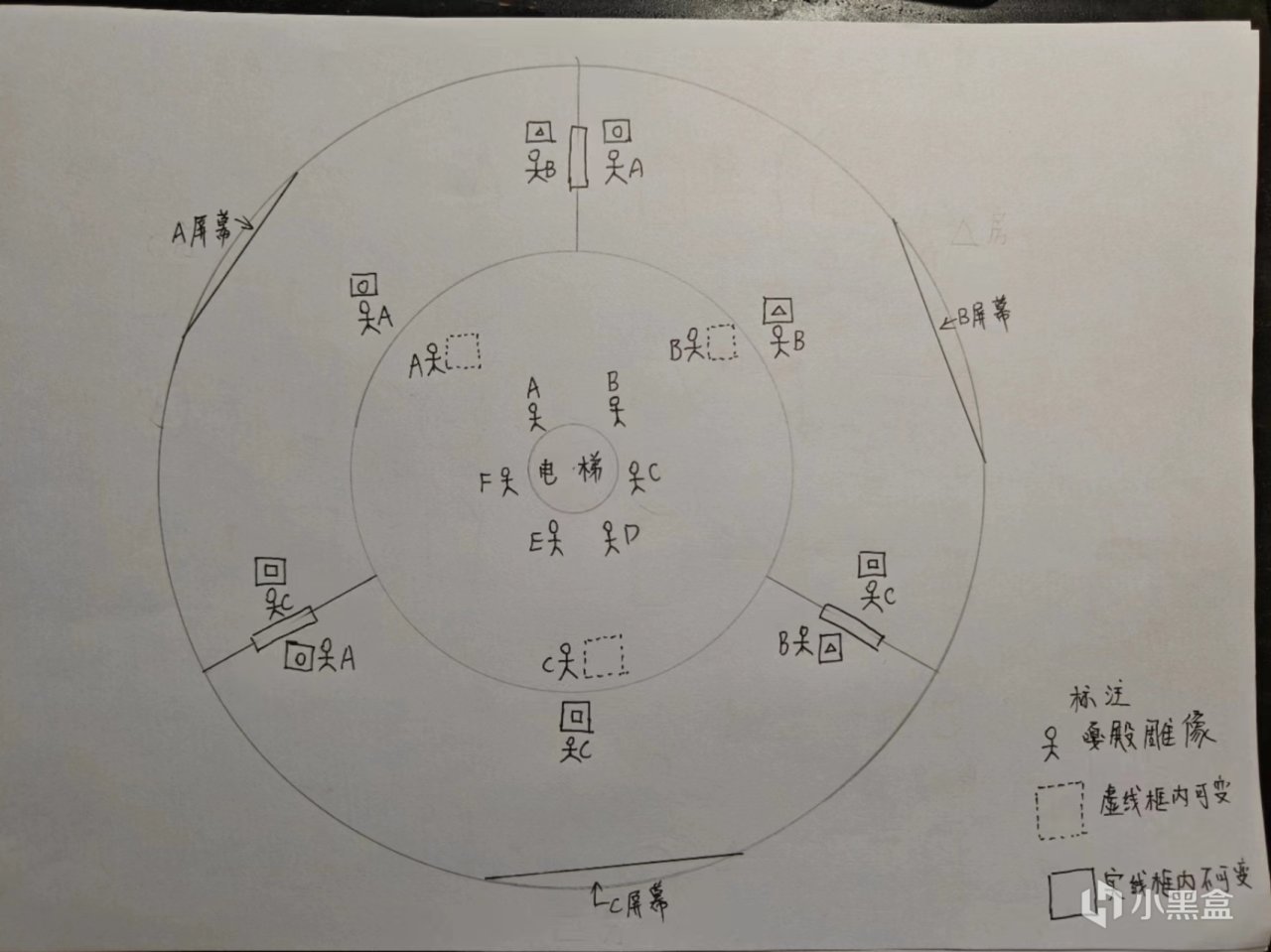 投票救赎边缘老四杂谈-第1张