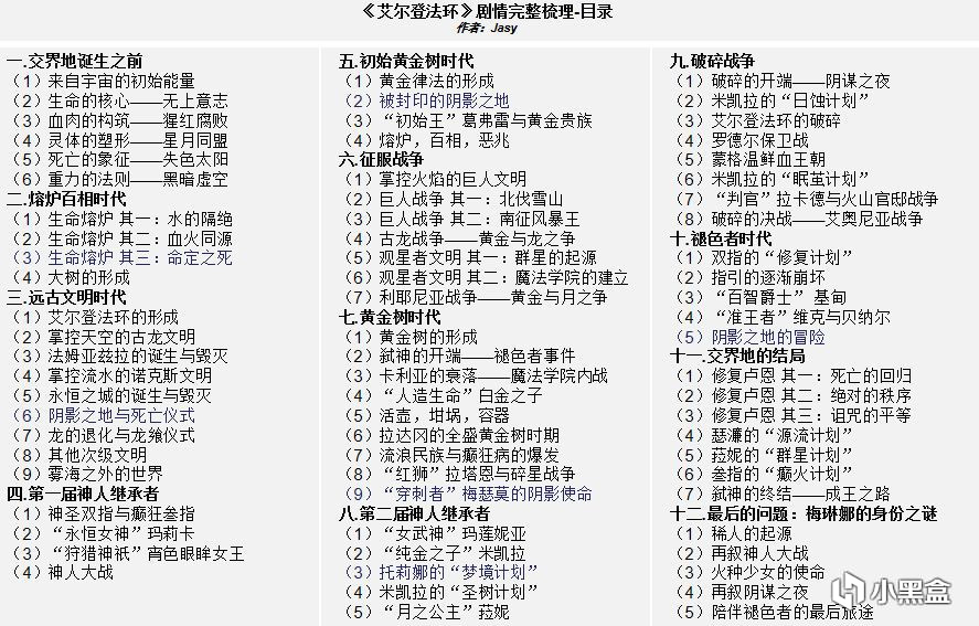《艾爾登法環(huán)》劇情完整梳理(19):交界地的結(jié)局(完結(jié))