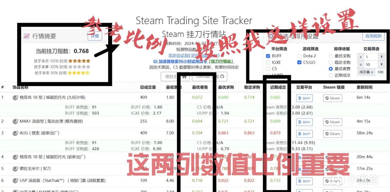 详细教学倒余额（二）-第0张