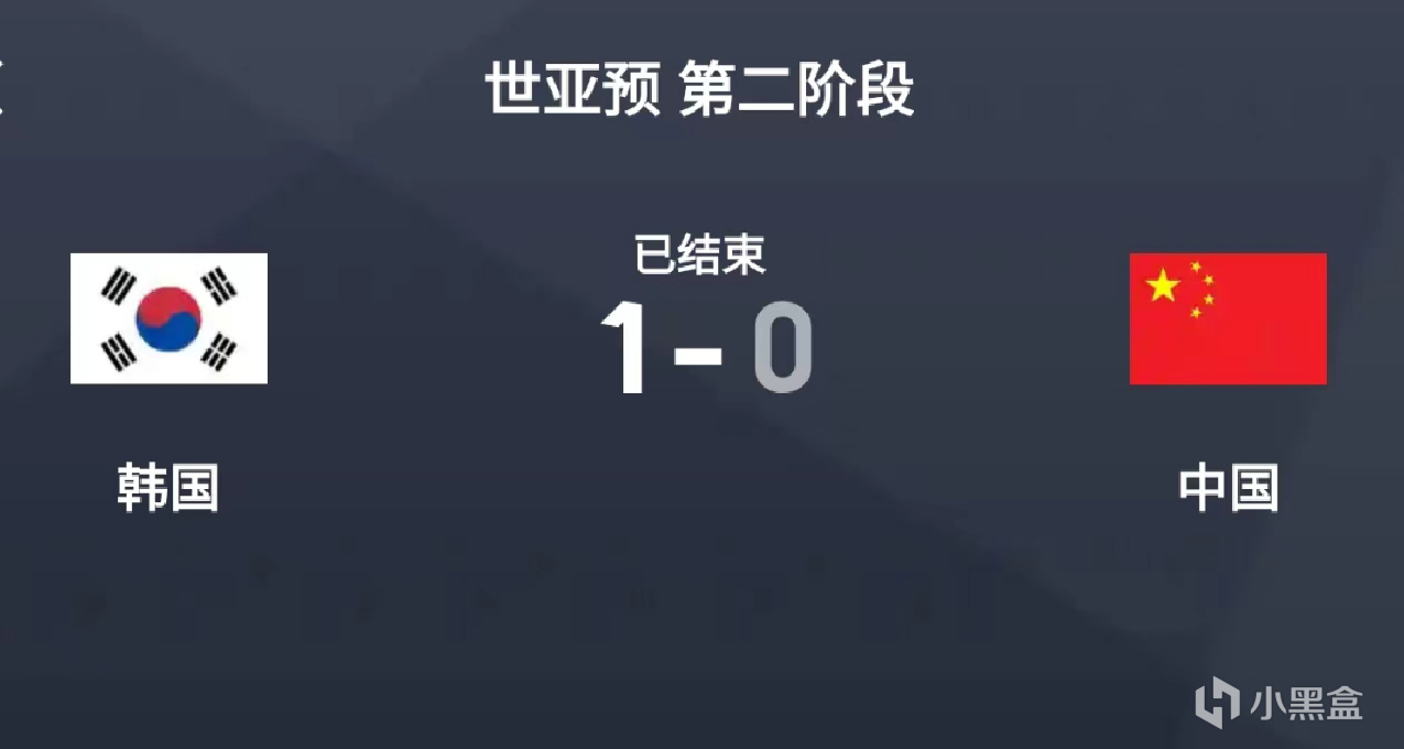 热门国足 0-1 韩国：净胜球领先泰2球，保留出线机会！