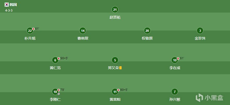 国足“看脸色”晋级18强赛，6.27将进行18强赛抽签-第3张