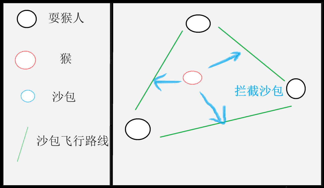 如何联合室友戏耍寝室长？《萌宠拆拆乐》化身疯狗拆迁宿舍！-第1张