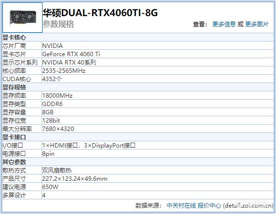 618高性价比显卡推荐（N卡）