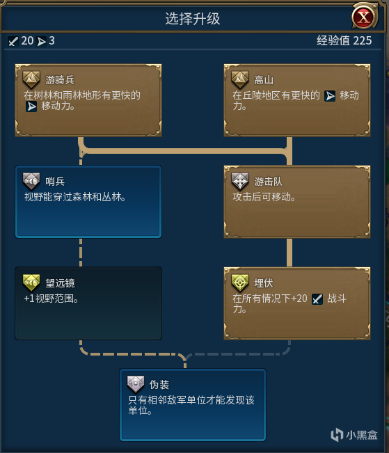 【文明6】全系列单位：各兵种技能升级路线的综合分析4500+字-第3张