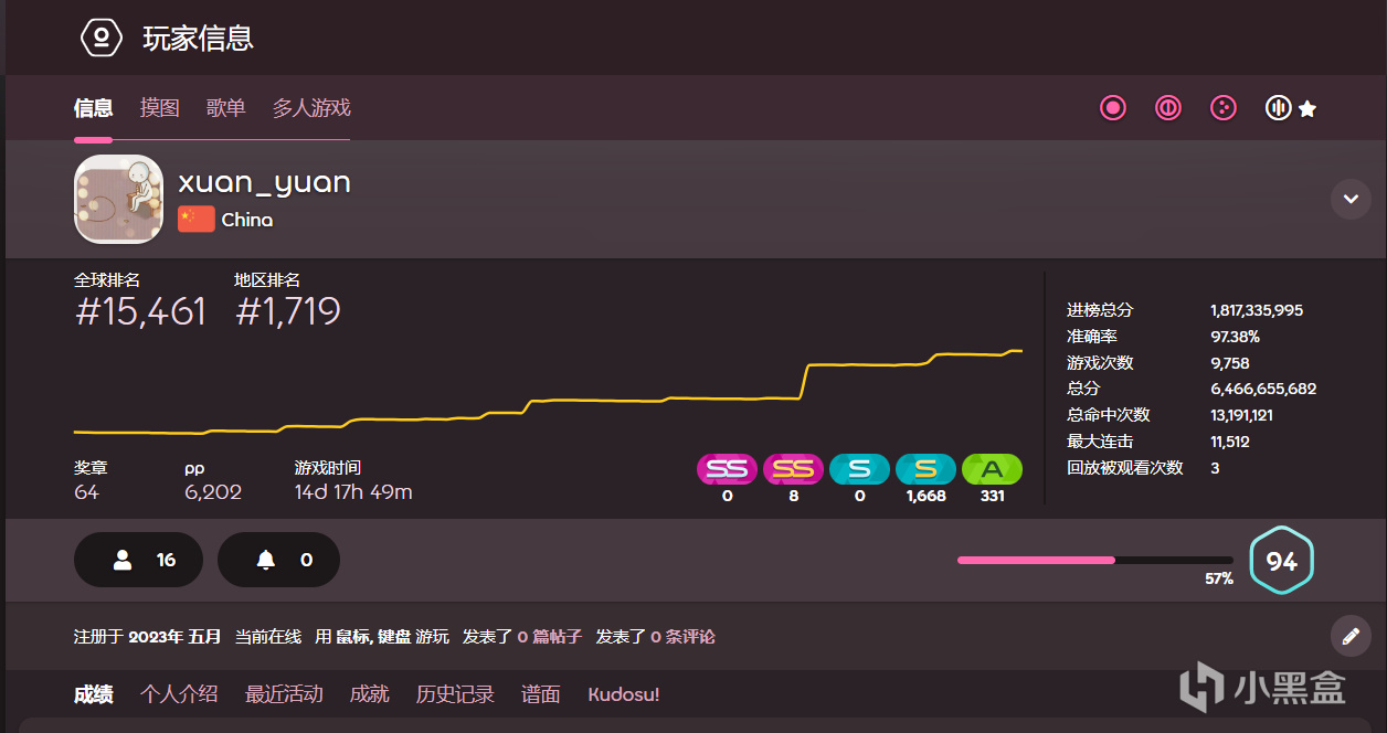 音游推荐 osu!-第1张