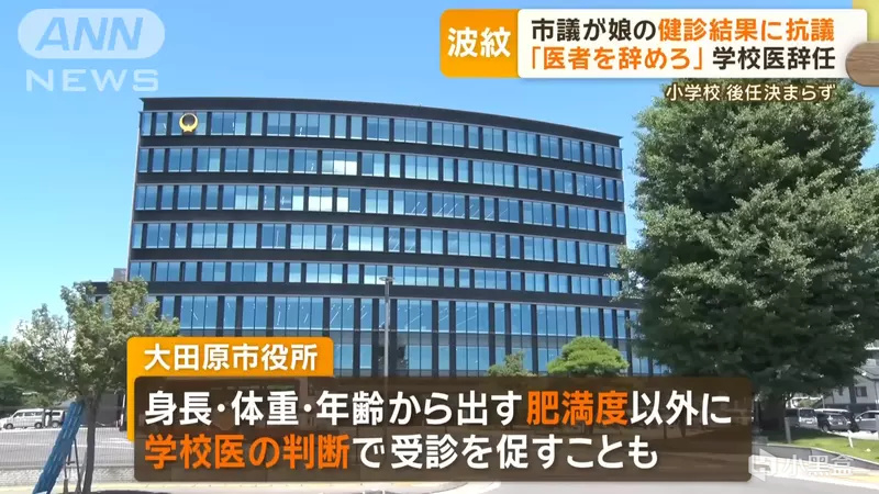 【球盟会】因女儿被通知太胖，让校医滚蛋又后悔莫及！