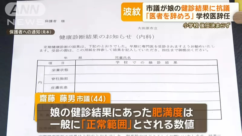 【球盟会】因女儿被通知太胖，让校医滚蛋又后悔莫及！