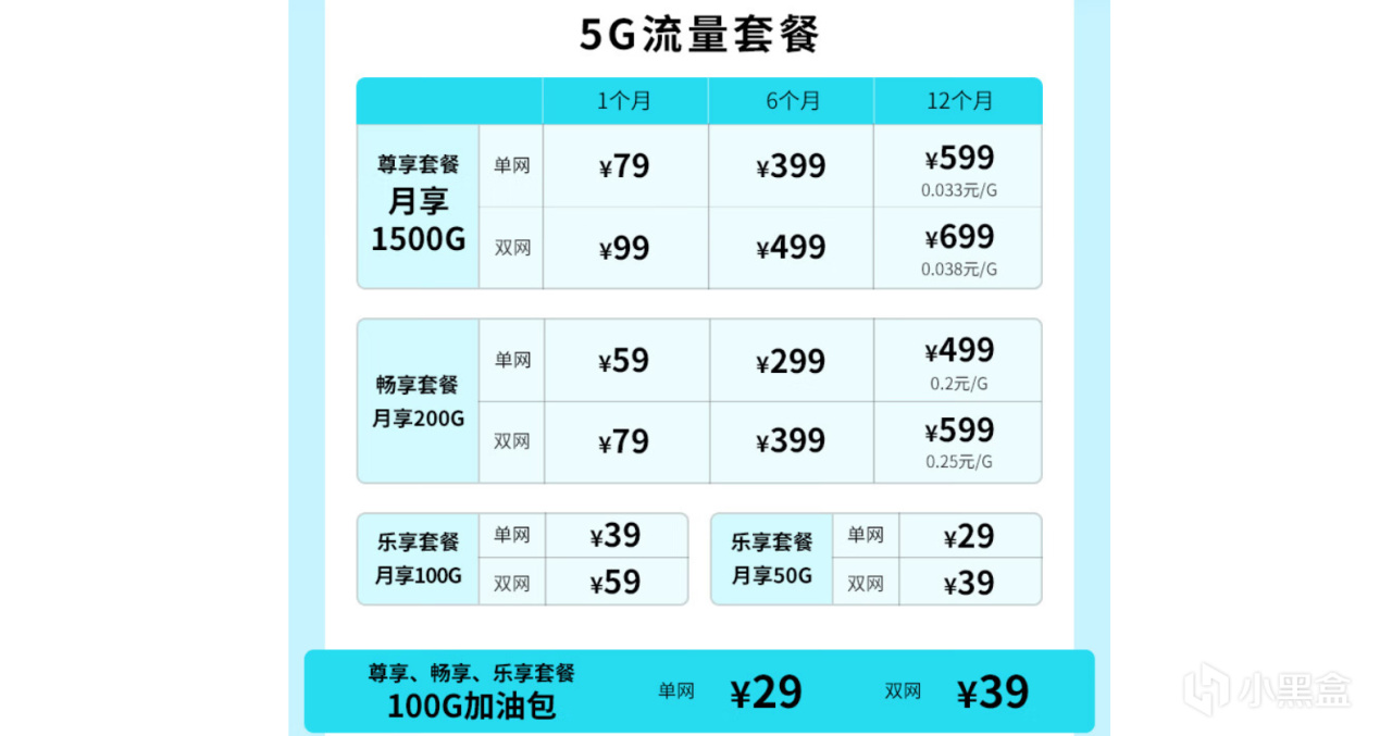 【一文解惑】随身WiFi中兴U30air到底表现如何-第2张