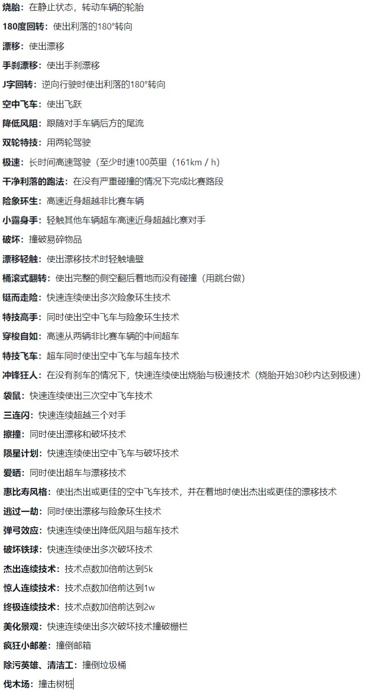 《极限竞速：地平线4》S77赛季冬季赛指南（最后一个赛季）