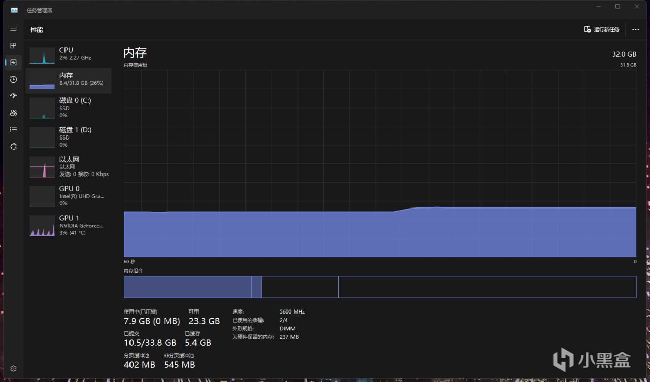 玩爽《黑神話：悟空》，光威神武 DDR5 7200MT/s 套條不錯！-第1張