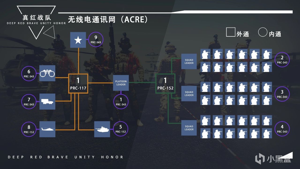 【武装突袭3 真红战队】期待你的加入！-第2张