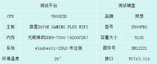 性价比陷阱？梵想S500PRO固态硬盘的真实体验-第1张