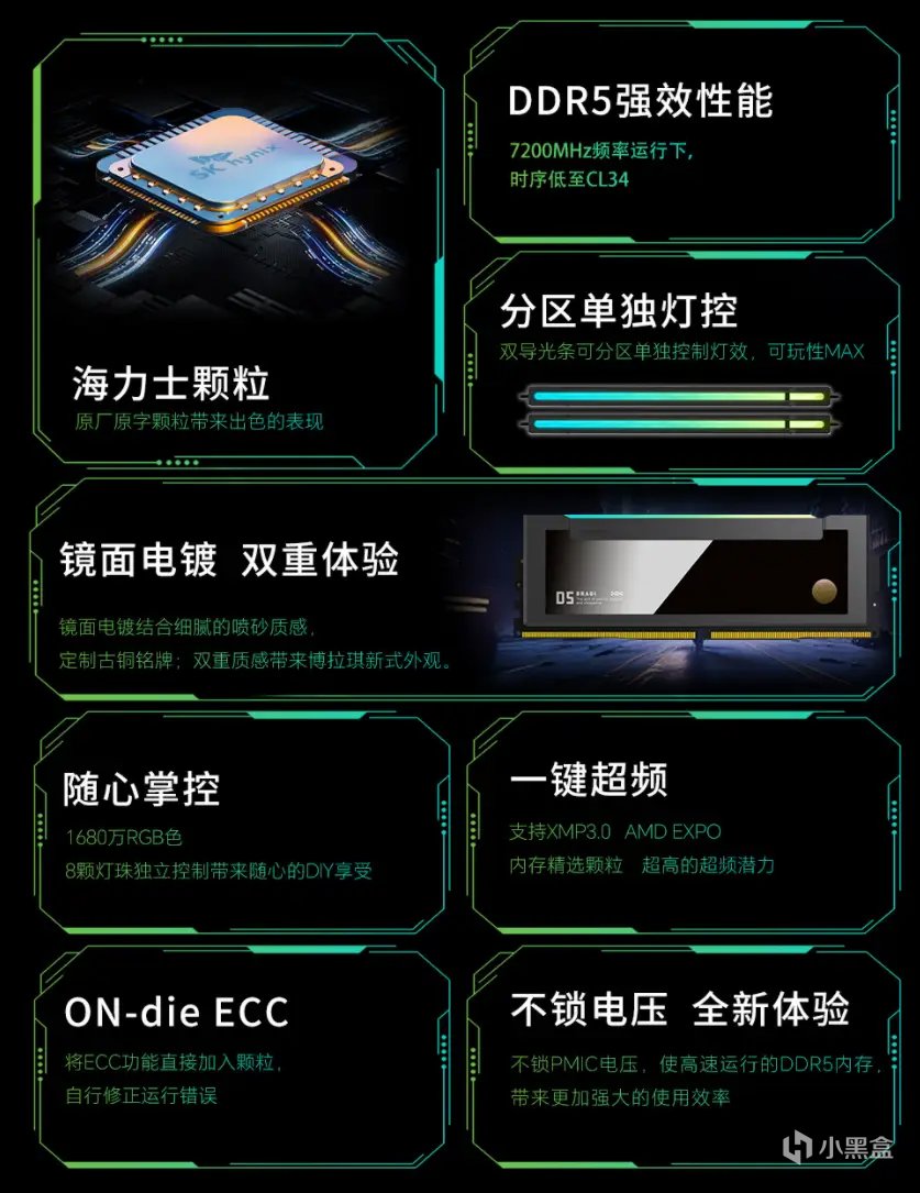 阿斯加特博拉琪二代新品上市，首款能分區控制燈效的鏡面設計DDR5-第2張