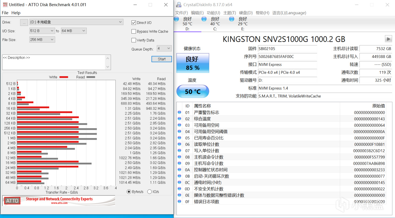 寫入接近0.5PB，QLC的NV2居然還活著！-第2張