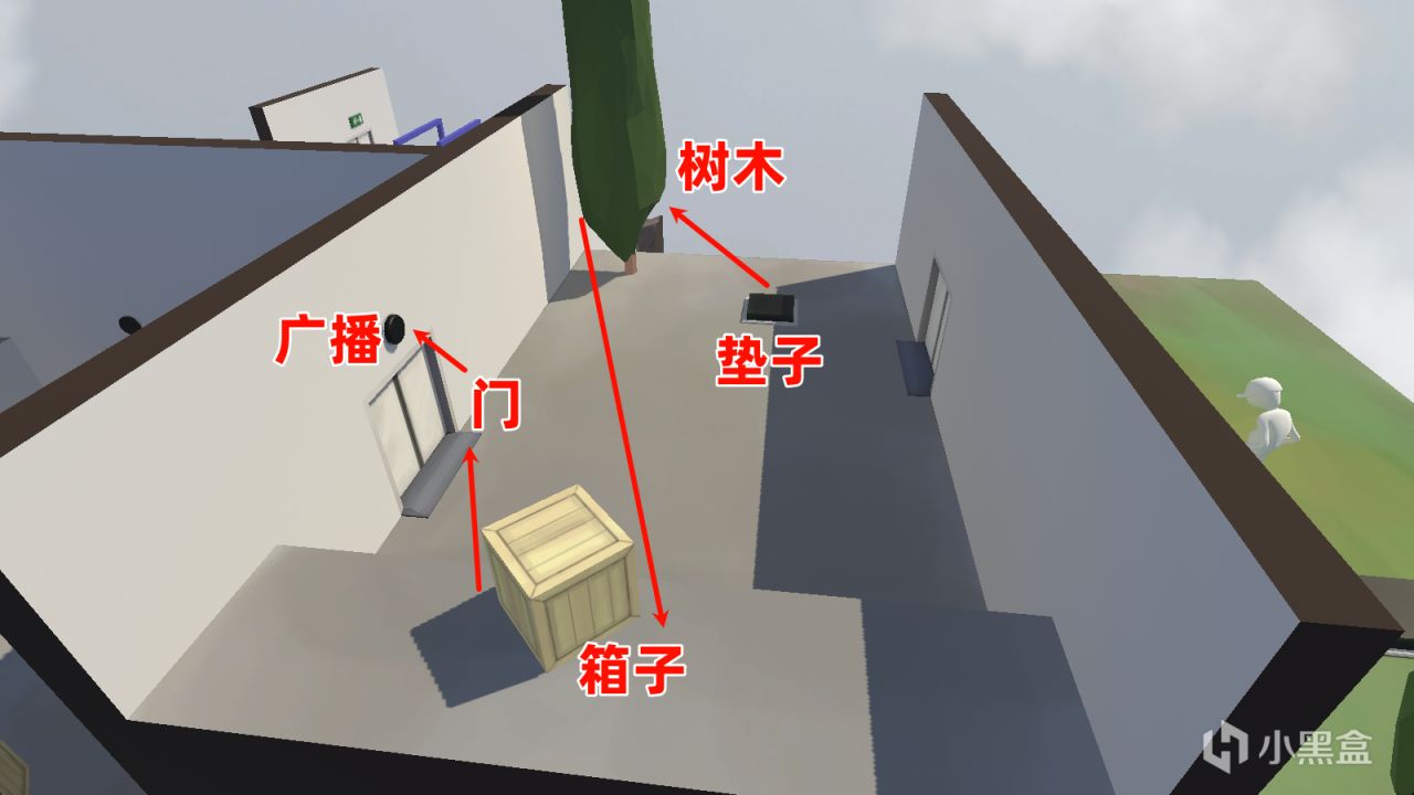 记忆宫殿实践：原神与人类一败涂地~搬运关卡-第2张