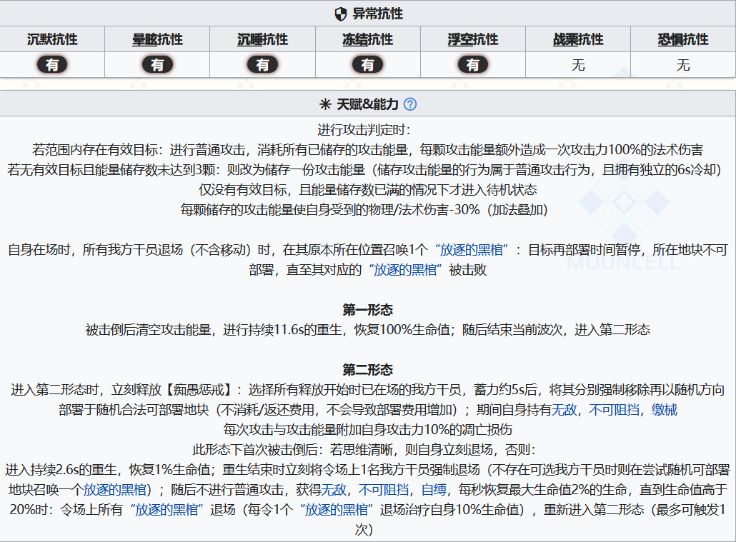 萨卡兹肉鸽三个结局解锁前提-第1张