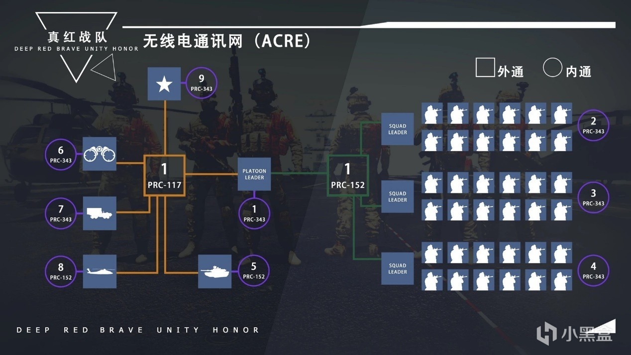 【武装突袭3|真红战队】期待你的加入！-第2张