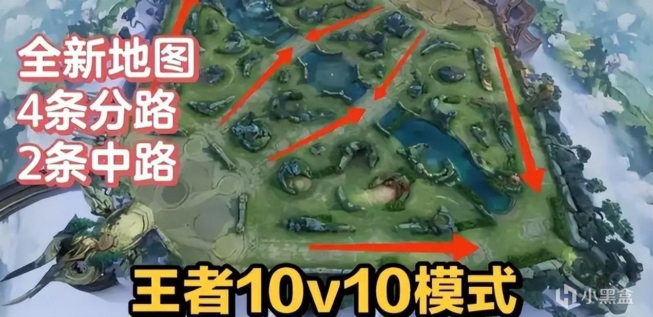 王者荣耀：10V10降临正式服，新地图和玩法，输了还不扣分-第1张