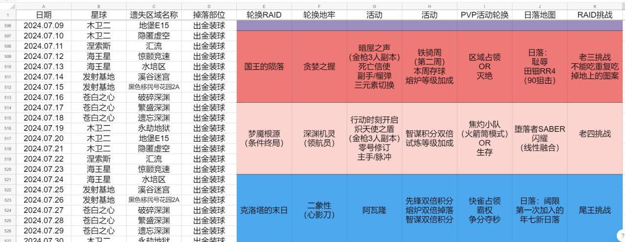 ​《命运2》2024.07.24 补丁与更新内容-第1张