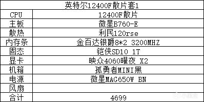 热门INTEL13代14代U暴雷，12代U表示：我的含金量还在提升-第2张