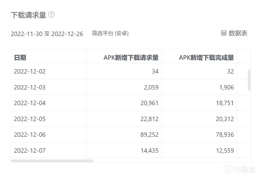 大學生做遊戲，下載超300萬，現在怎樣了——水相開發背後的故事-第1張