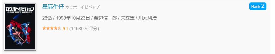 高分熱門神級佳作？圈內老人都悉知？經典番劇力薦！！-第0張